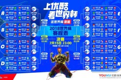 马拉松数据日报运动品牌财报解读体育版权之争