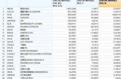 英超橄榄球运动知识英超足球比赛时间表CBA游泳球星动态马拉松数据日报